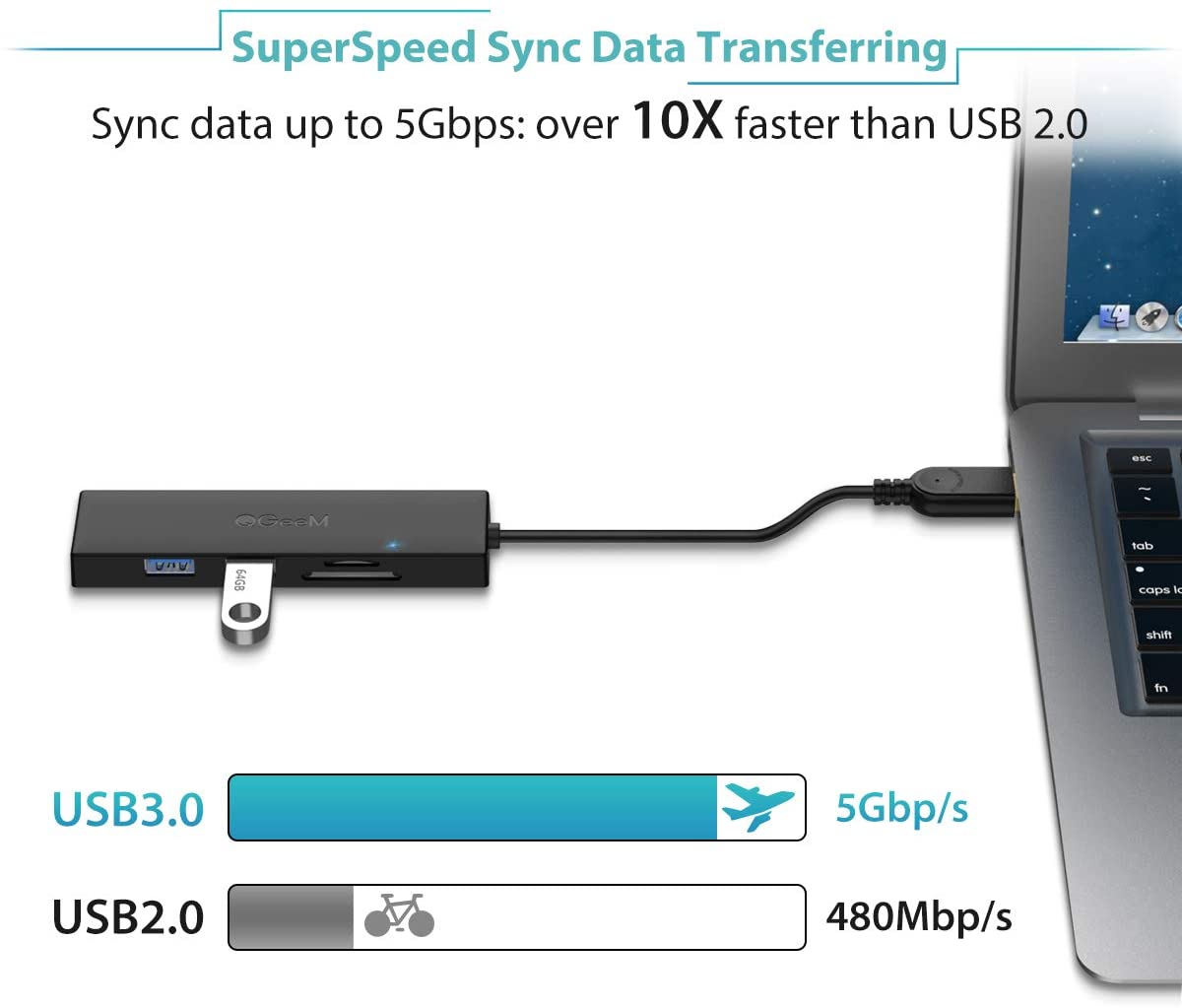 High Speed 5 Port USB Multiple Extender for PC Laptop – Dresigno