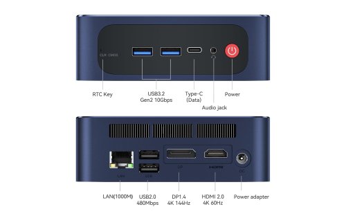 Boost Box: Ports