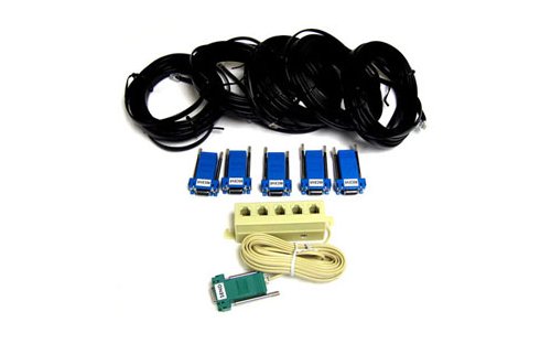 CIC Cable Kit (Multi-Line Block) for 5 Receiving Computers